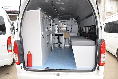 mobile health clinics via impact investing