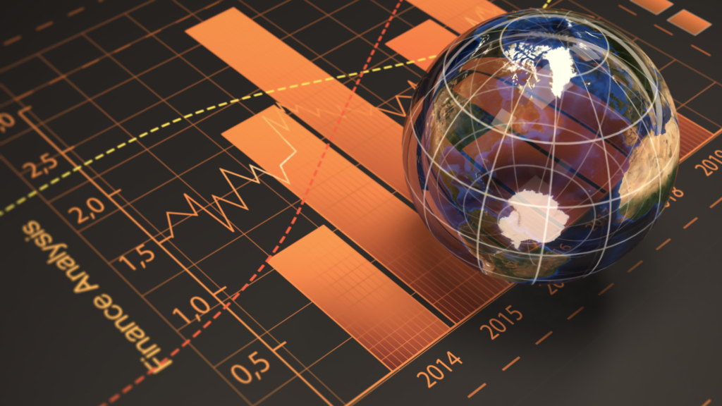 global market response to climate change